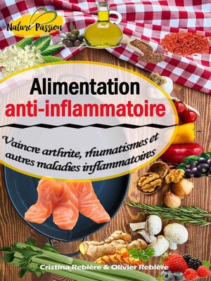 cover image of Alimentation Anti-inflammatoire